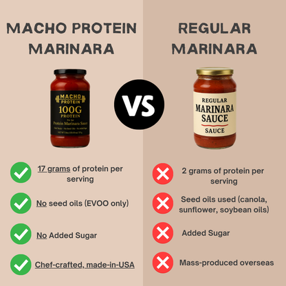 Macho Protein Marinara Sauce